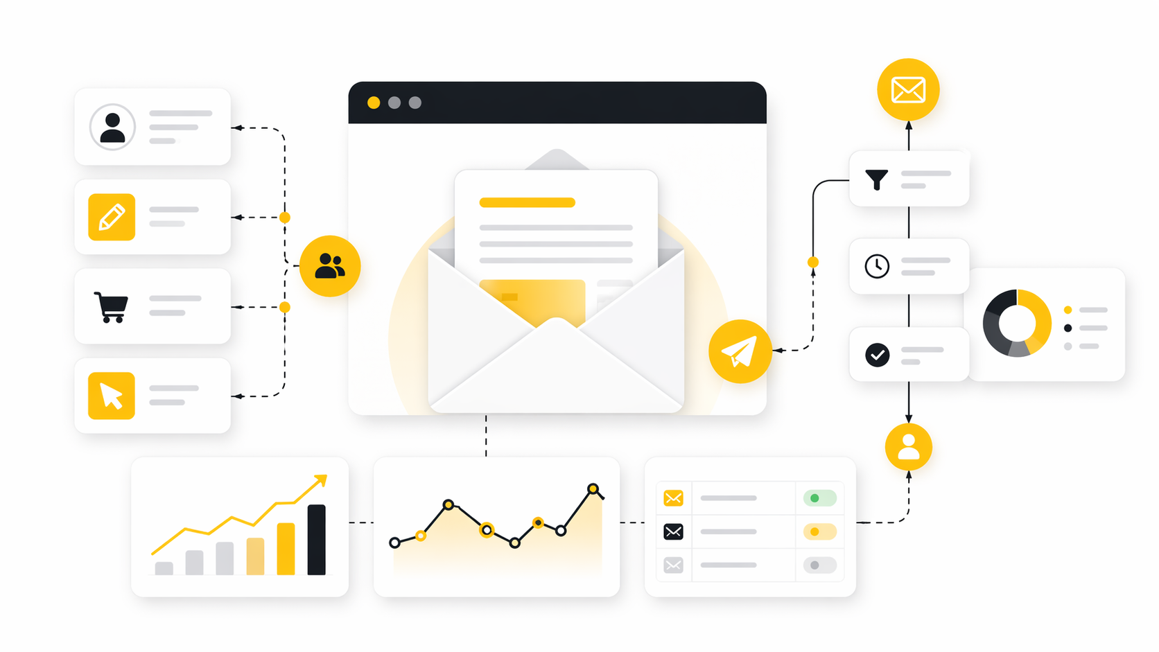 Email Marketing Programs: The Complete Guide To Choosing And Building The Right System