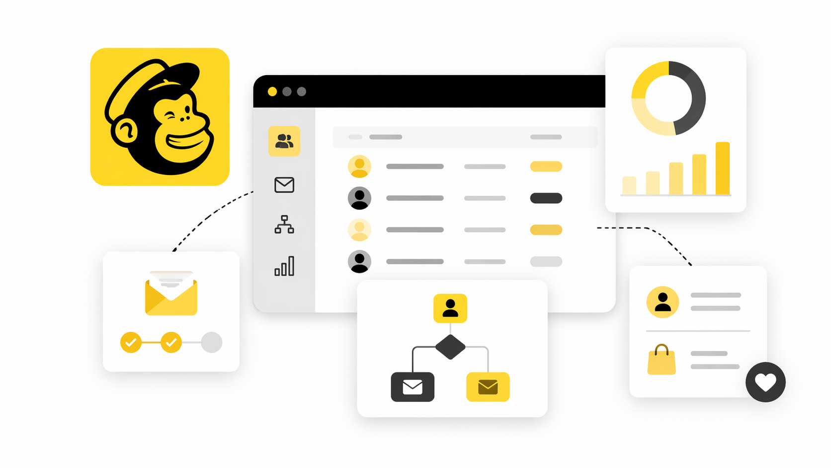 Mailchimp CRM: What It Is, Where It Fits, and How to Use It Well