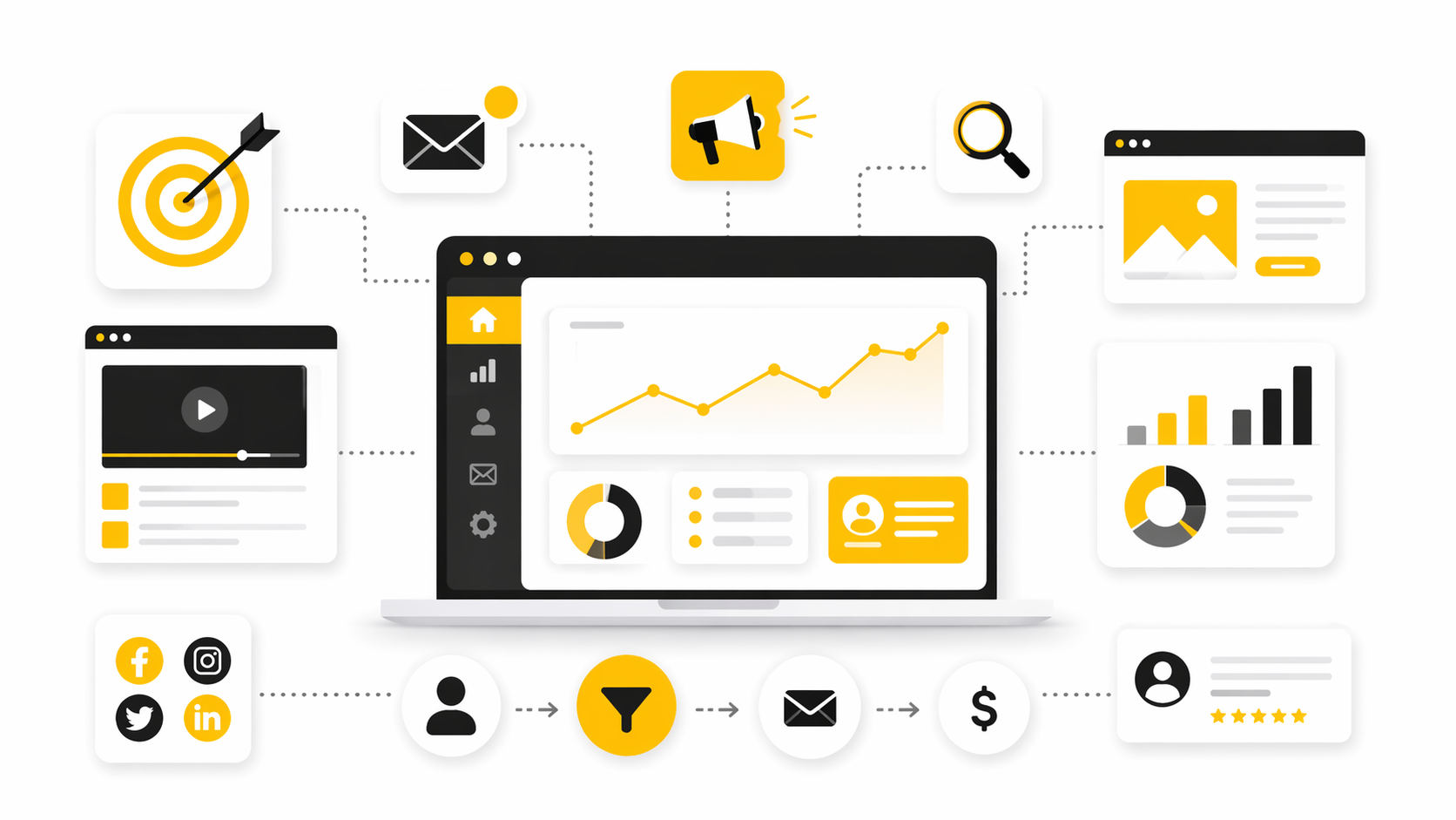 Web Marketing: How to Build a System That Attracts, Converts, and Compounds