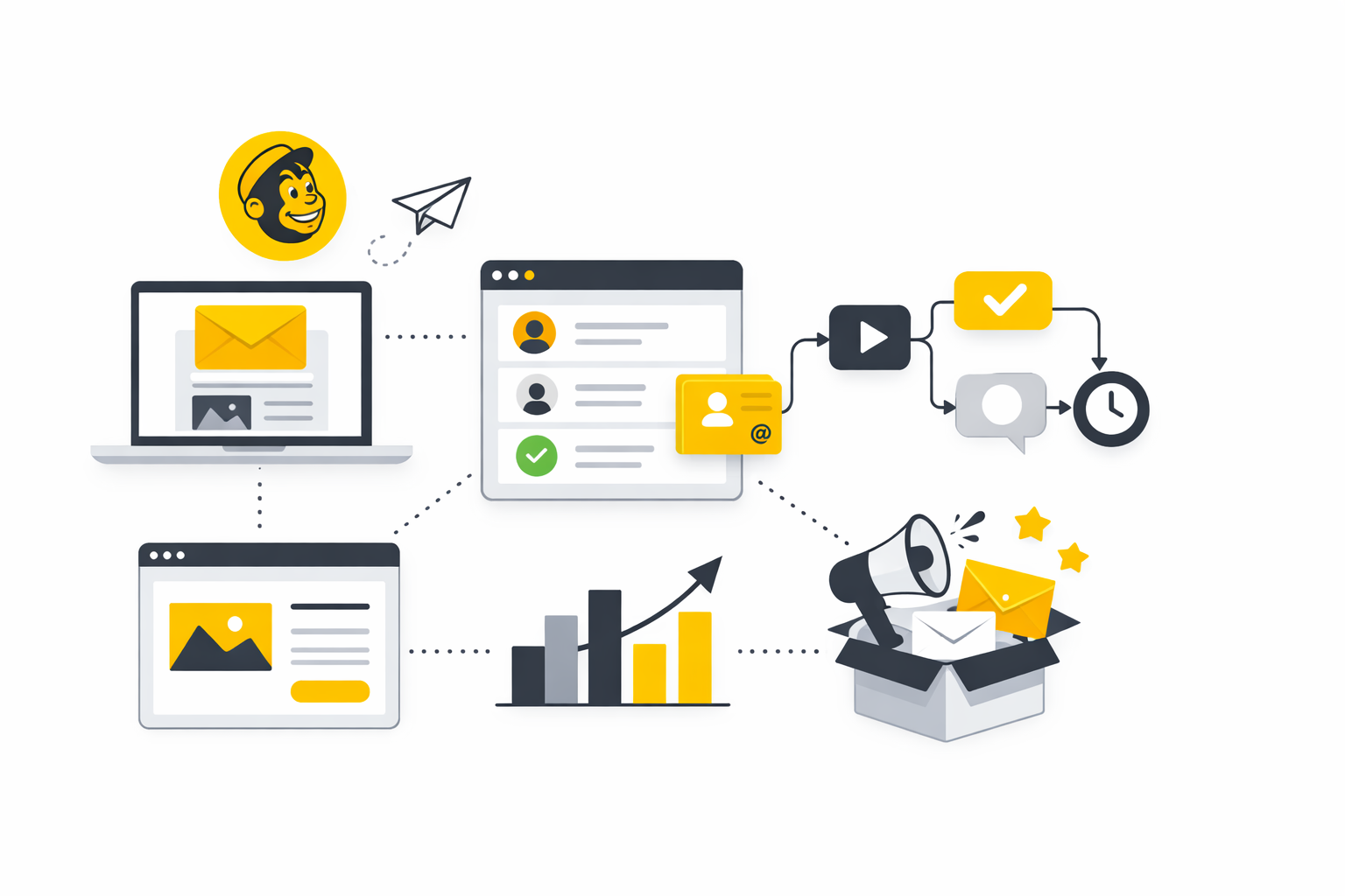 Mailchimp Free: What You Can Really Do Without Paying