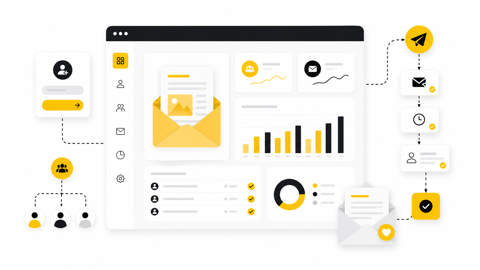 Free Email Newsletter Service: The Practical Guide To Starting Right