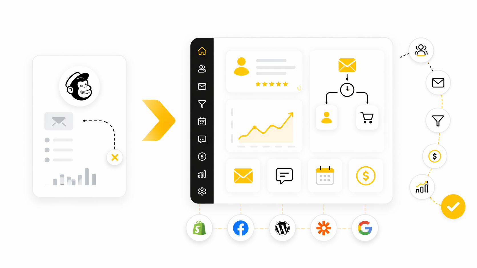 Better Than Mailchimp: How To Choose The Right Email Marketing Platform