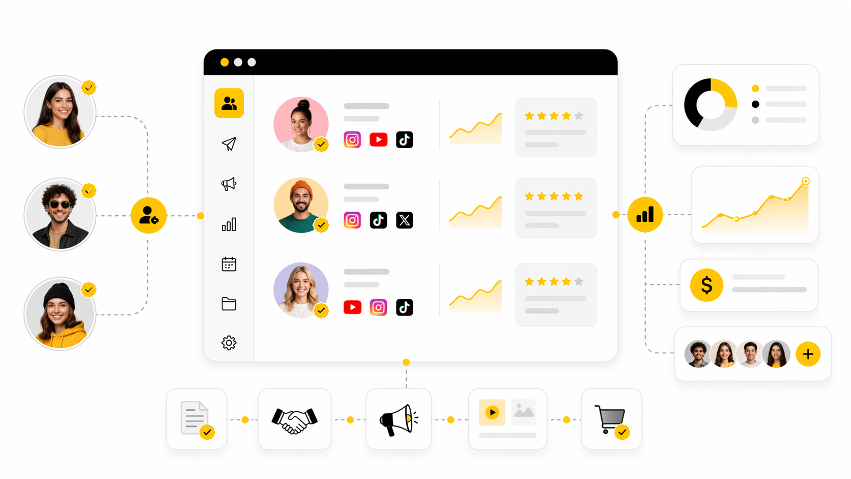 Influencer Program: How to Build a System That Actually Works