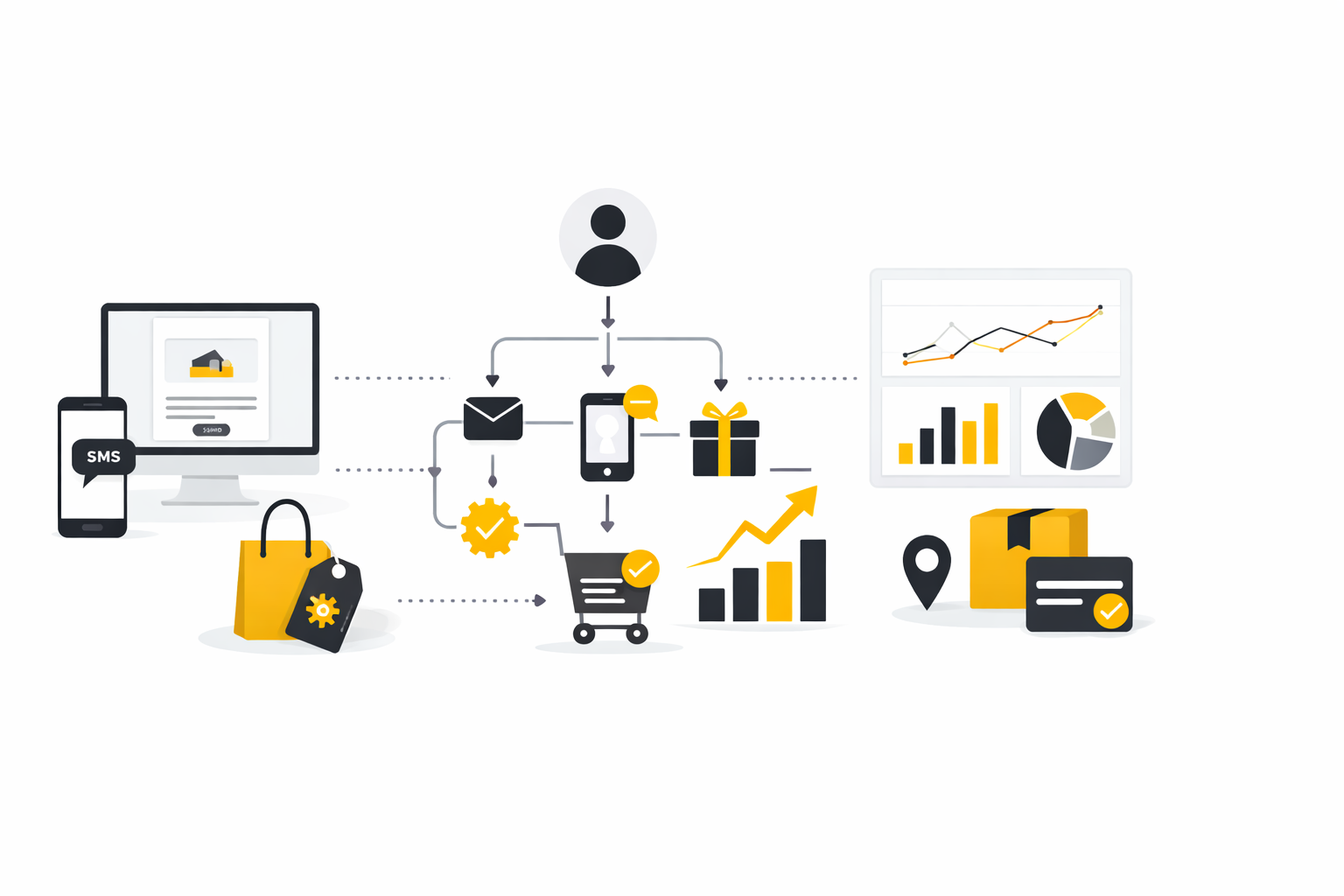 Omnisend: What It Is, Why Ecommerce Brands Use It, and How This Guide Works