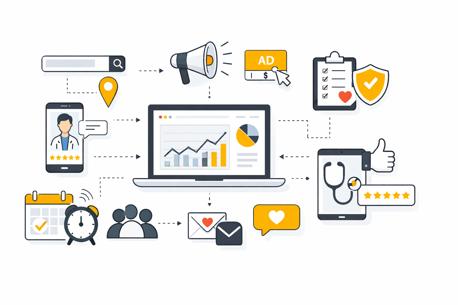 Medical Marketing: How Modern Practices Build Trust Before They Ask for the Appointment