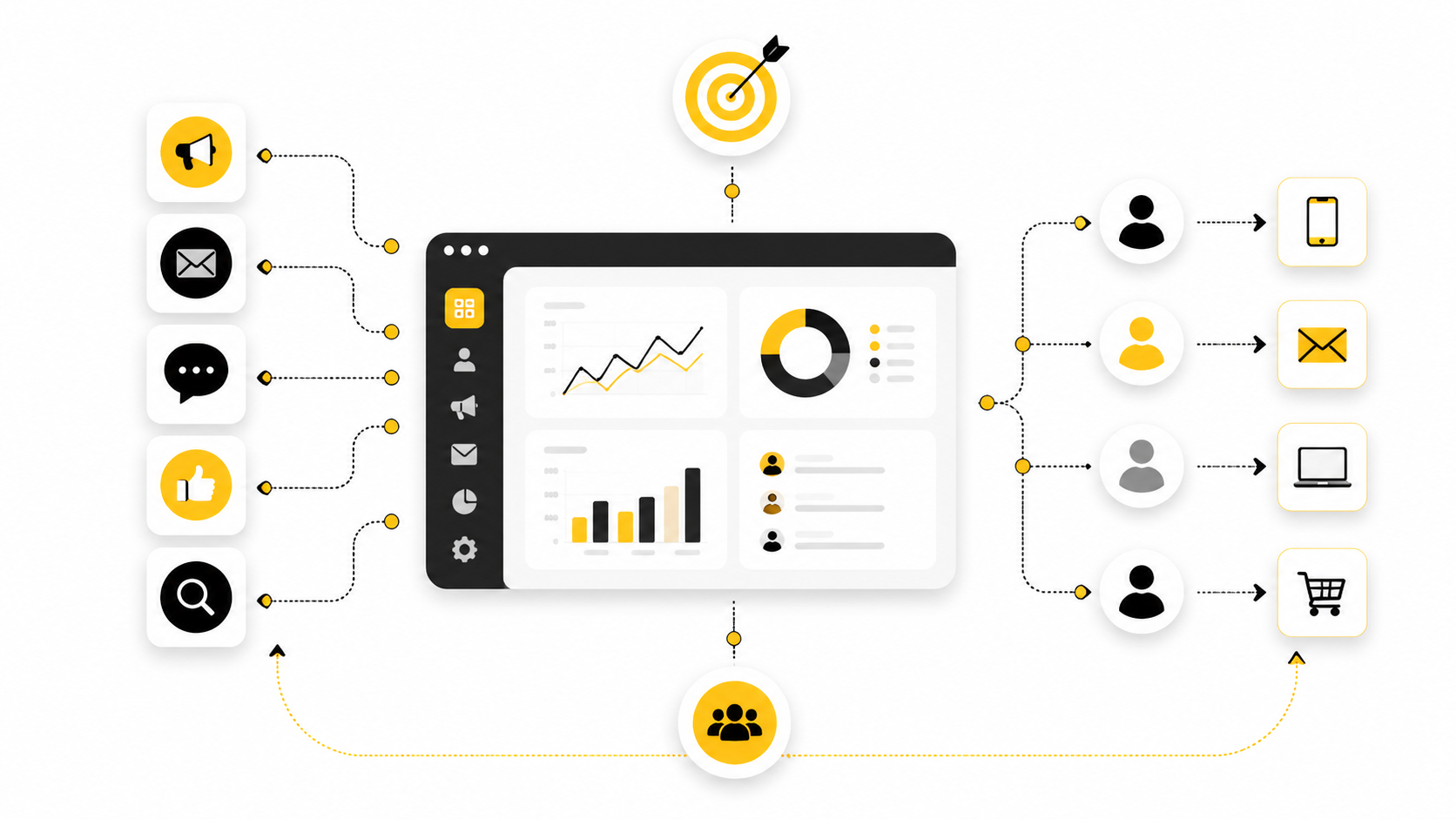 Integrated Marketing Communications: Aligning Strategy for Maximum Impact