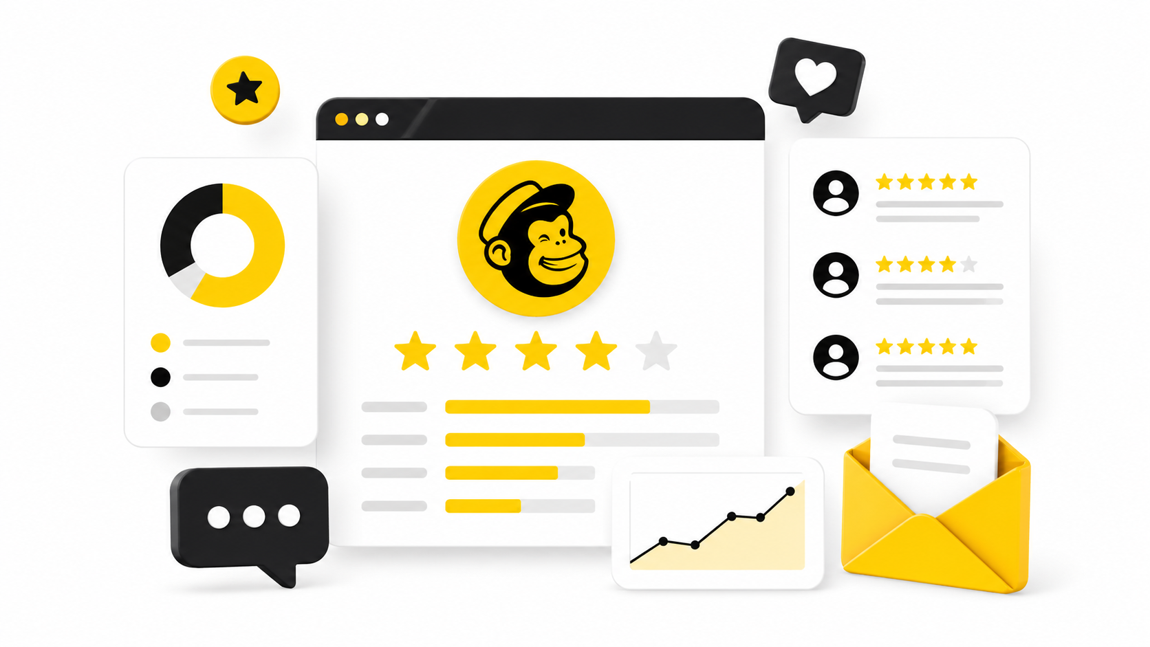 Mailchimp Reviews: A Practical Buyer’s Guide For 2026
