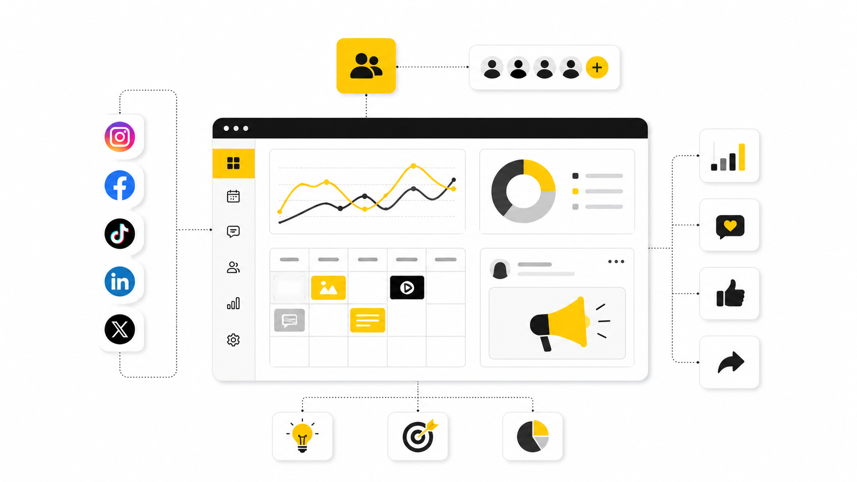 Social Media Management Agencies: How They Actually Drive Growth in 2026