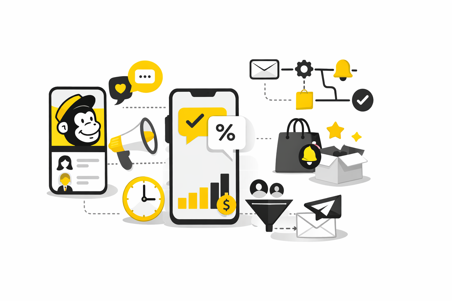 Mailchimp SMS: How Smart Brands Are Turning Text Messages Into Revenue