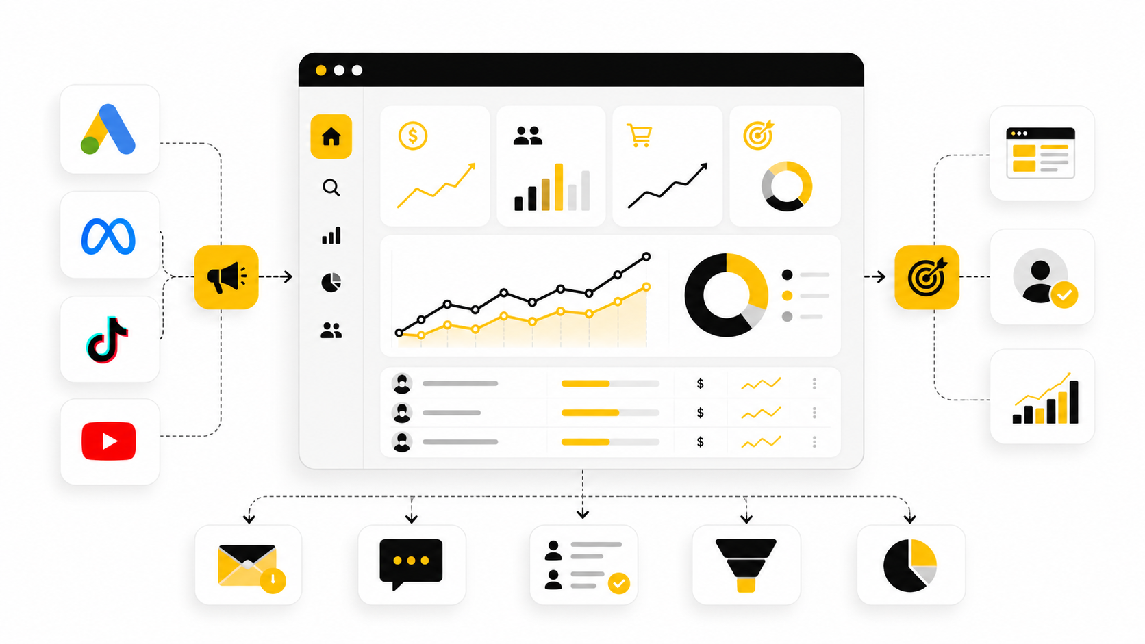 Digital Advertising Companies: How To Choose The Right Partner In A Crowded Market