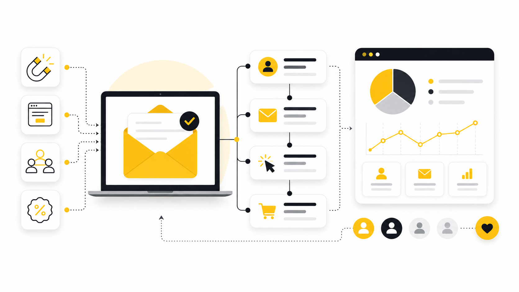 Email Marketing For Service Businesses: Secrets Revealed