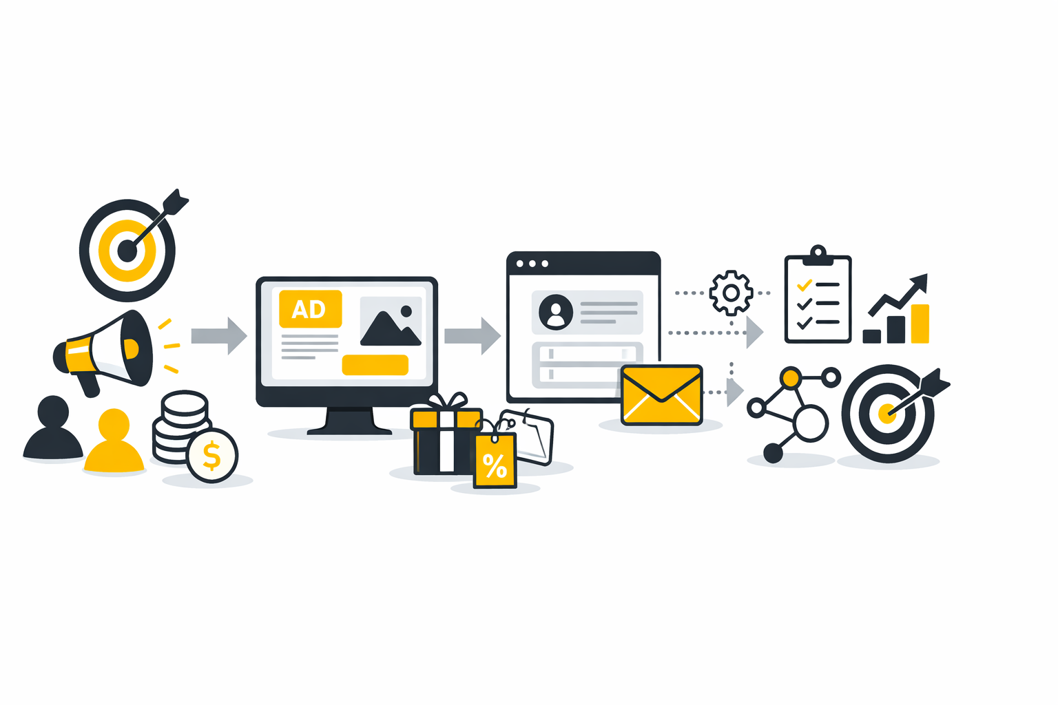 Ad Campaign: What It Is, Why It Matters, and How This Guide Will Build the Full Picture