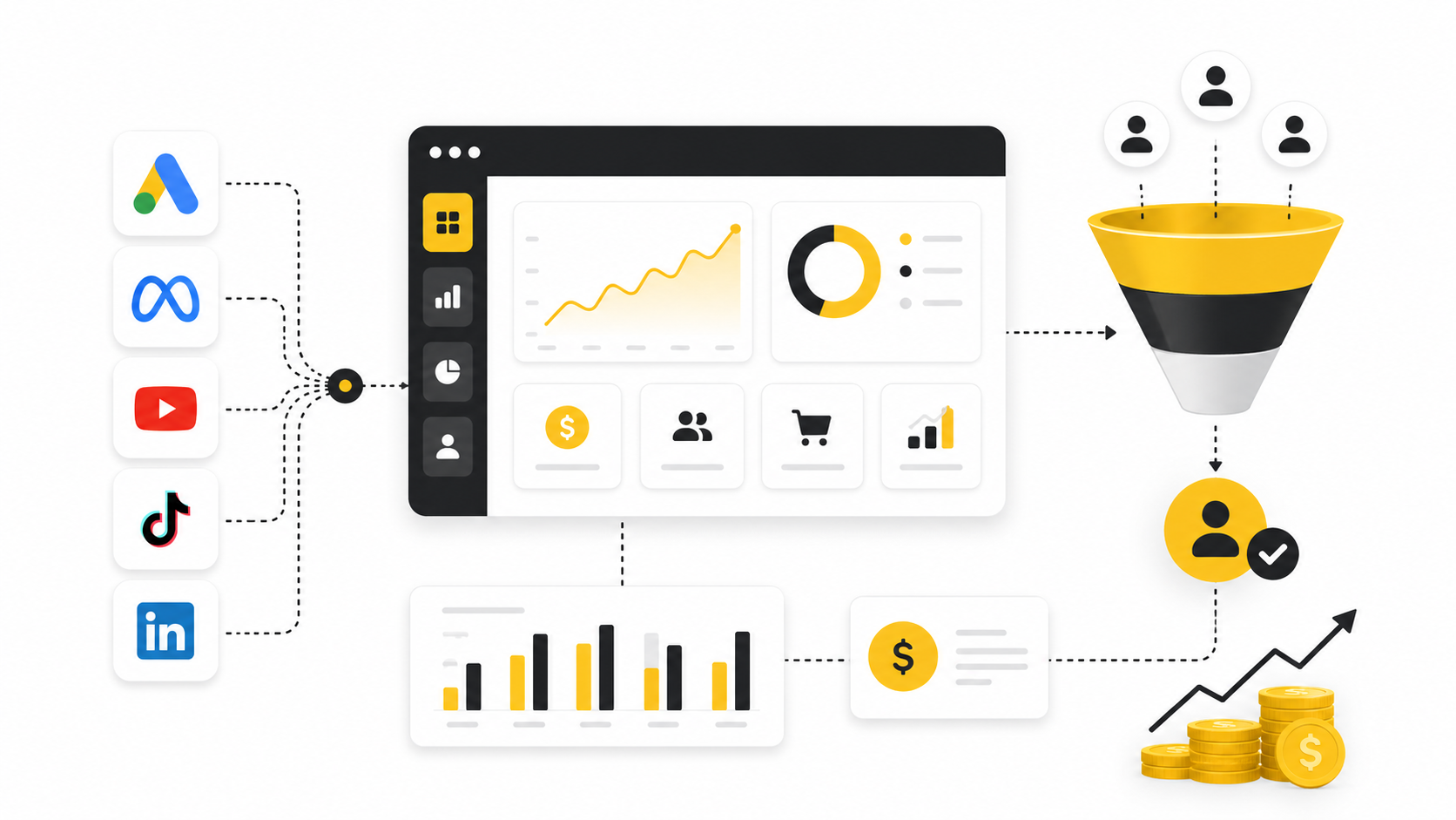 Paid Traffic: A Practical Framework for Buying Growth Without Burning Budget