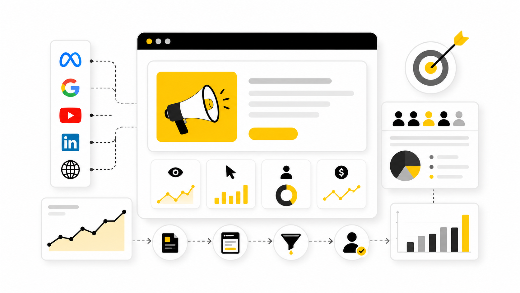 Advertising Campaign Strategy: A Practical Guide To Planning Campaigns That Actually Move Revenue