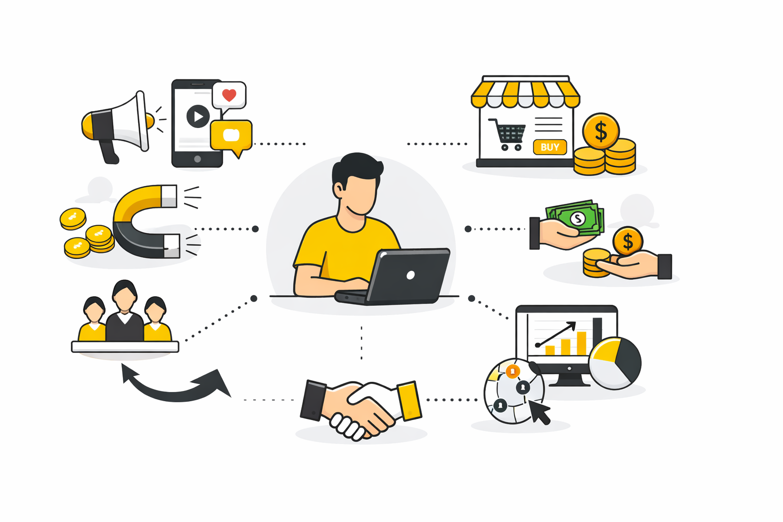 Affiliate Marketing Programs: How to Choose Ones That Actually Make Money