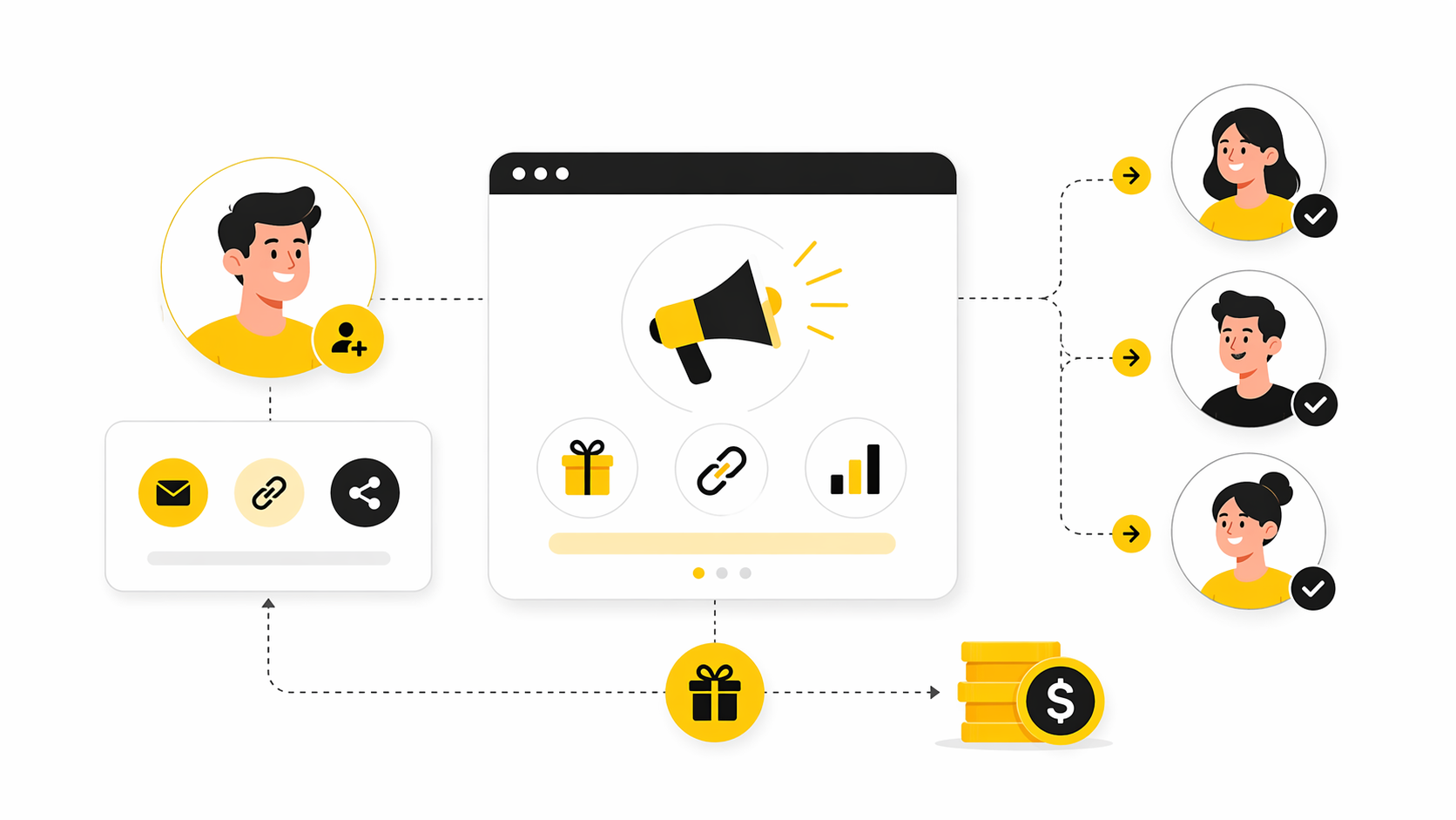 Referral Marketing: How to Build a Growth Channel People Actually Trust