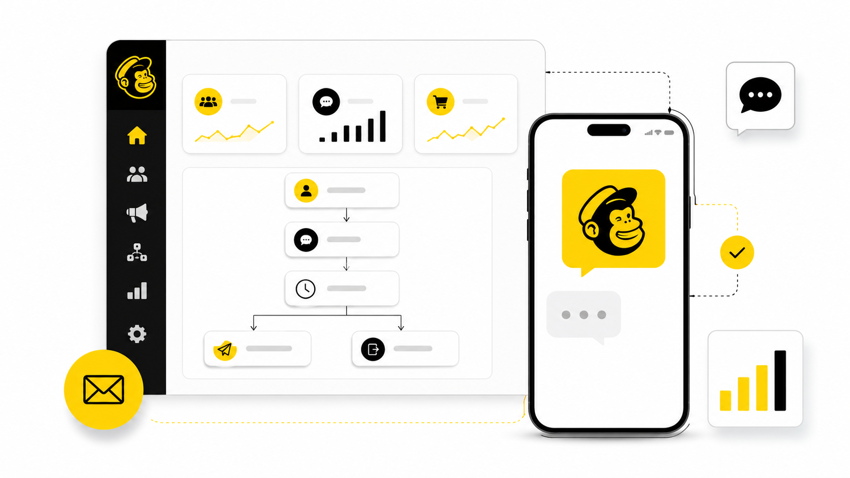 Mailchimp SMS Marketing: The Practical Guide To Turning Texts Into Revenue
