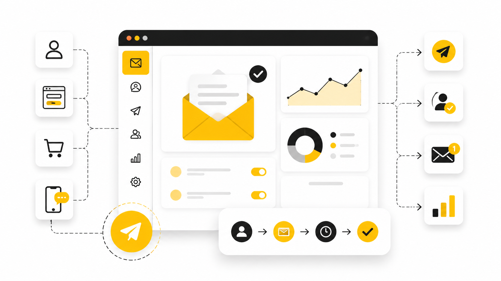 How to Choose the Right Email Marketing Service Provider for Real Growth