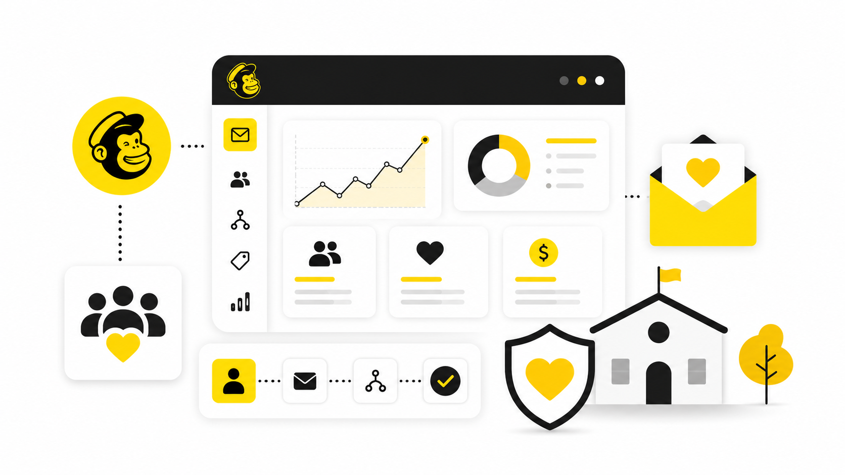 Mailchimp For Nonprofits: A Practical Guide To Email, Donors, And Growth