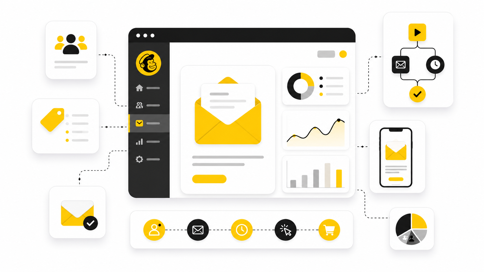 Services Like Mailchimp: A Practical Guide To Choosing The Right Email Marketing Platform