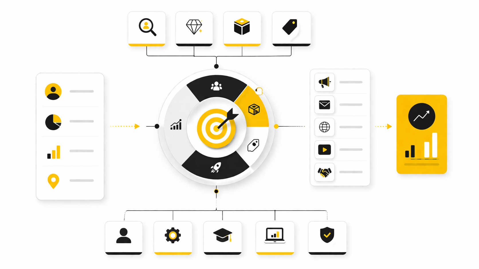 Go To Market Strategy: How to Build a Launch Plan That Actually Wins
