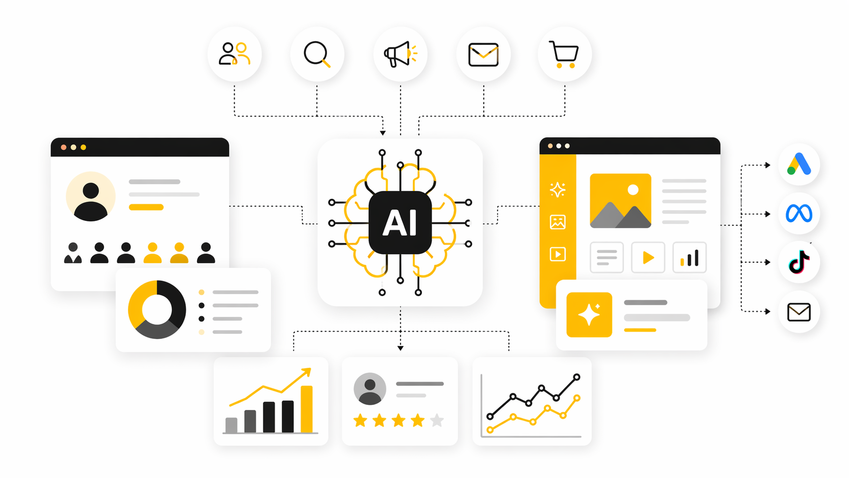 AI In Marketing: What It Really Changes And How To Use It Well