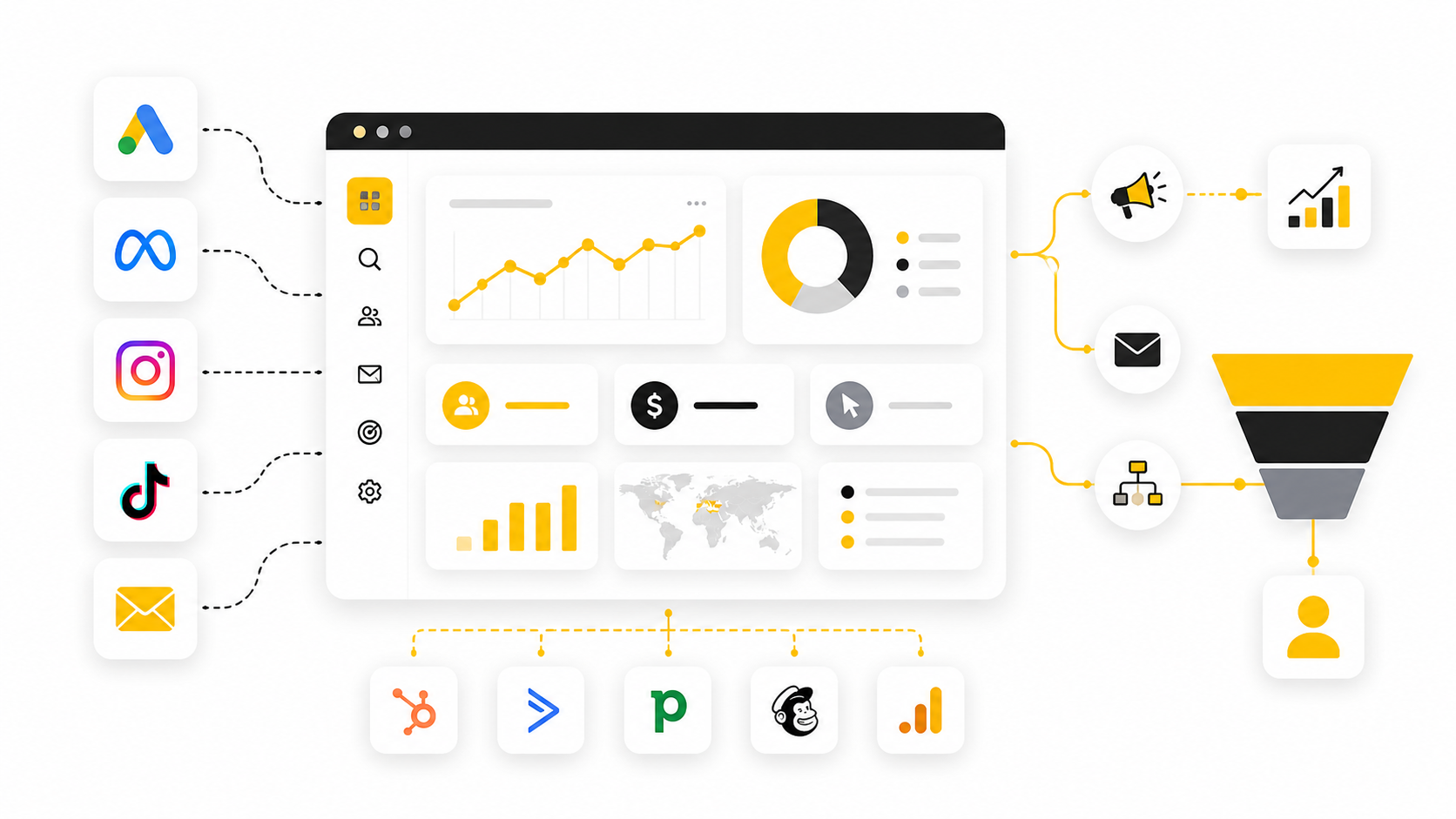 Digital Marketing: A Practical Framework for Growth in 2026