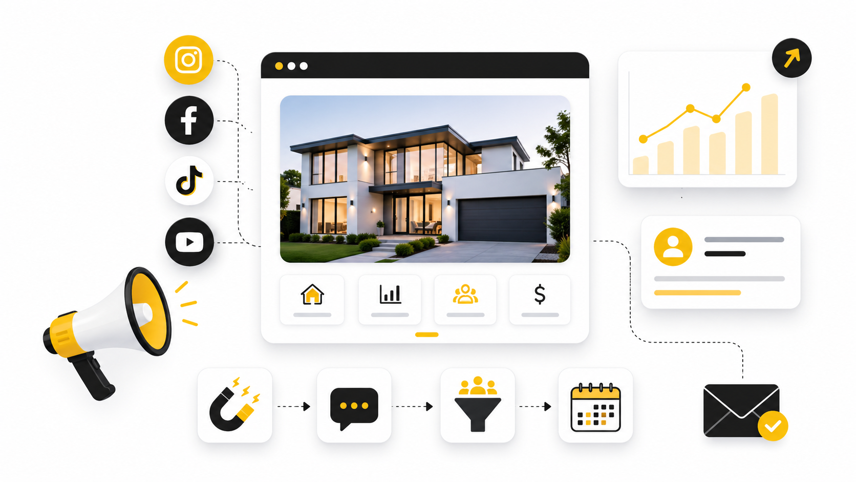 Real Estate Social Media Marketing: A Practical Six-Part Playbook