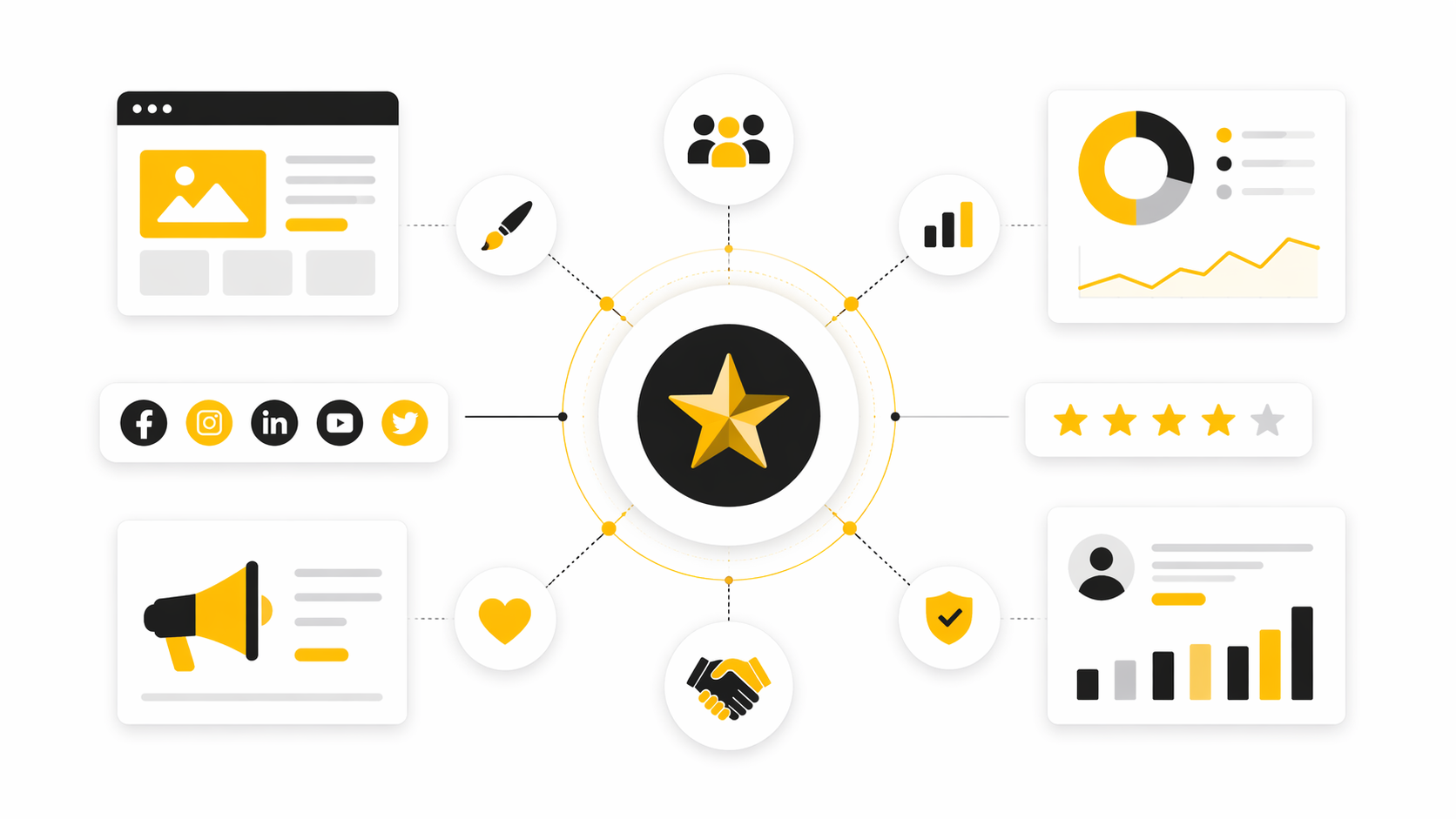 Brand Marketing: A Practical Guide to Building Demand People Remember