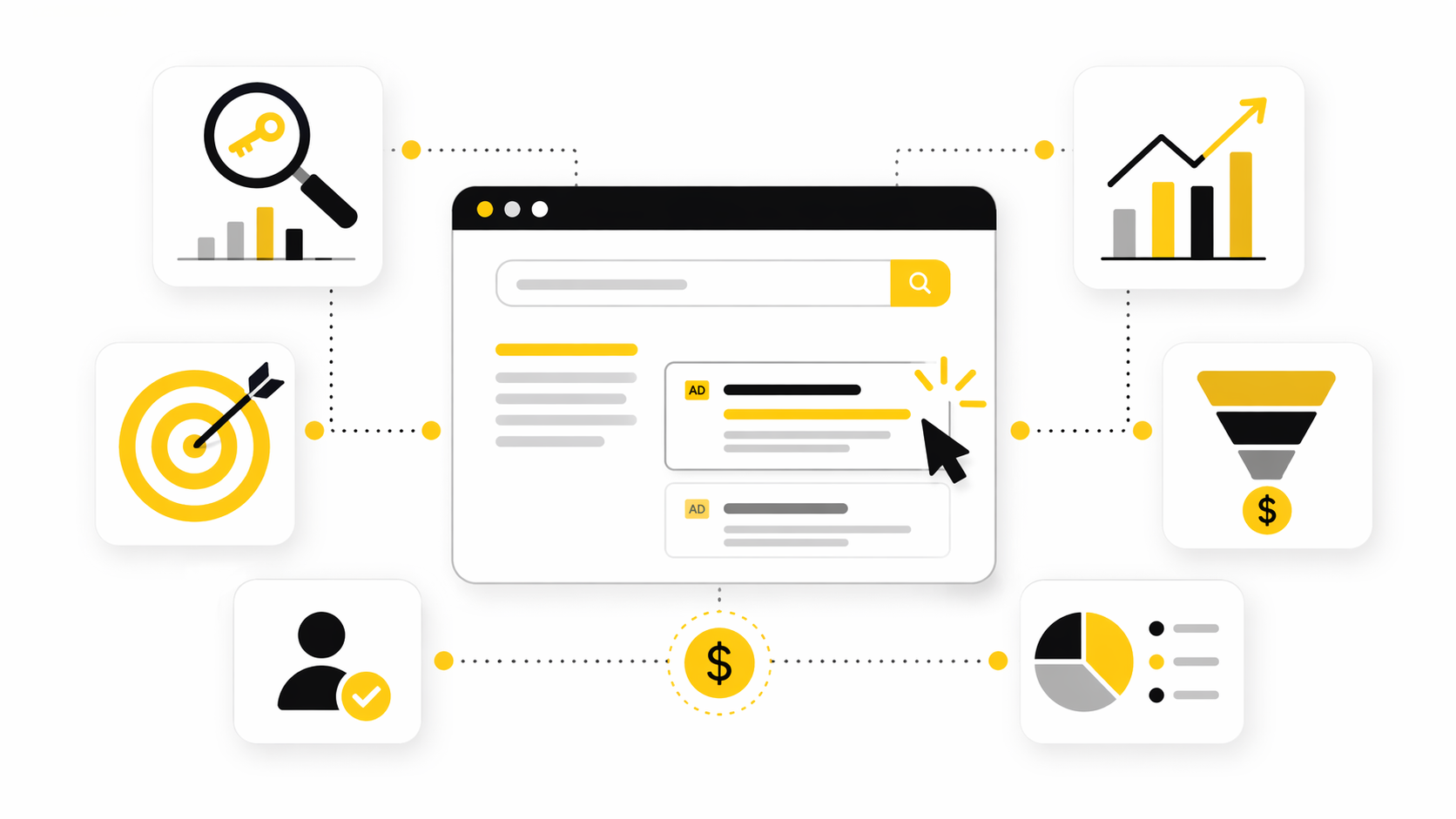 SEM Marketing: How Paid Search Actually Drives Growth