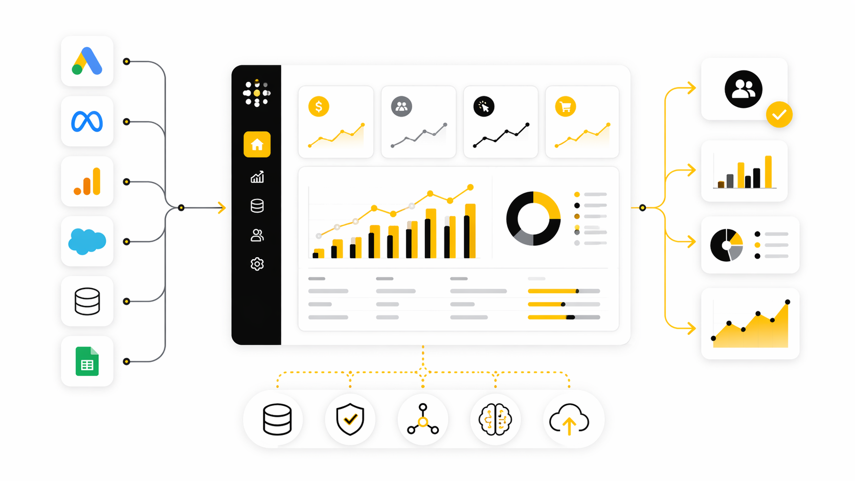Datorama Salesforce: A Practical Guide To Marketing Cloud Intelligence