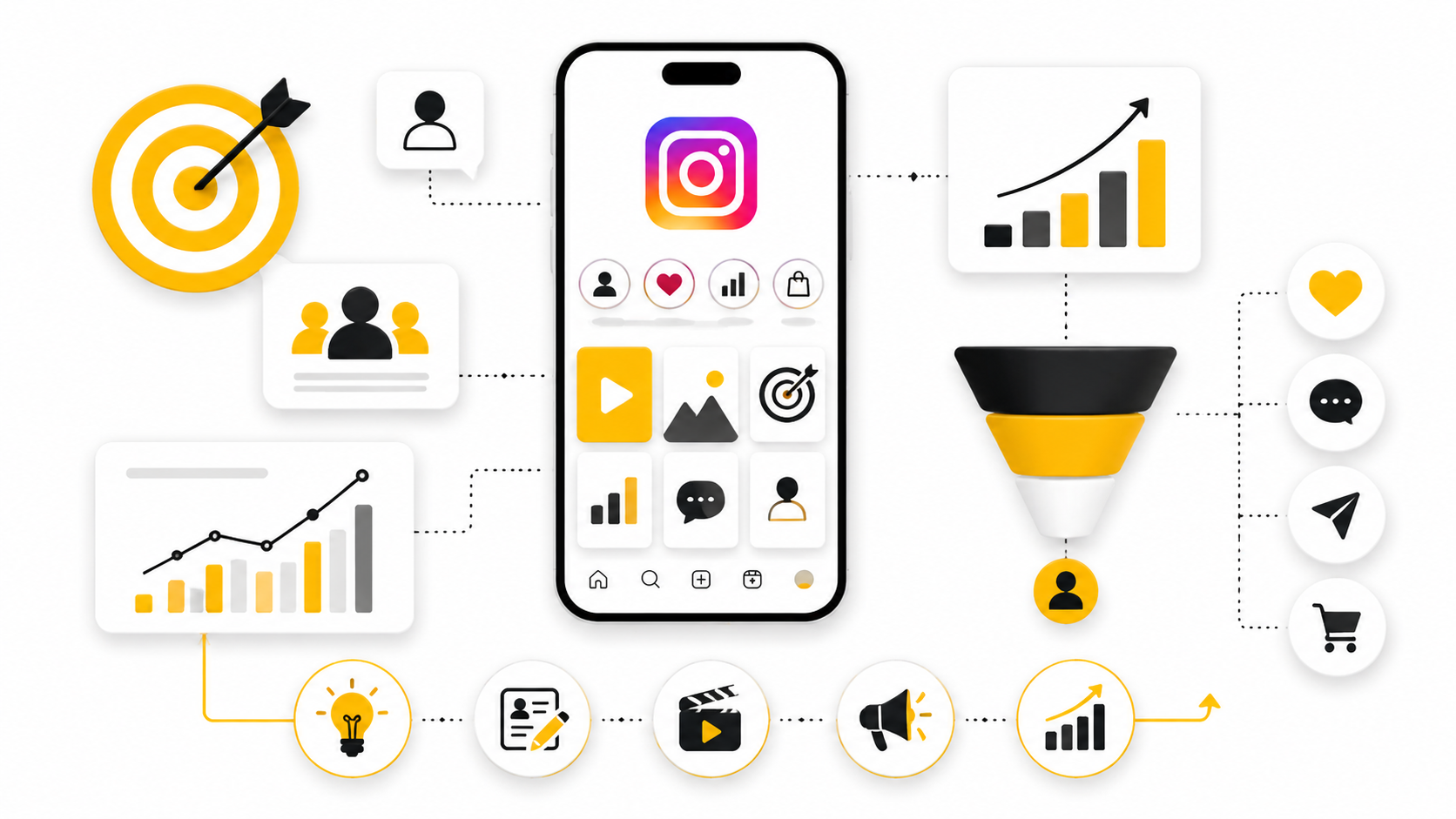 Instagram Marketing Strategy: Build, Scale, and Monetize Your Audience