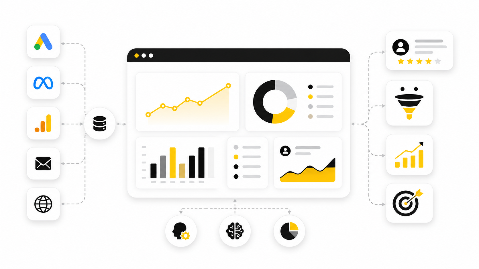 Data Driven Marketing: A Practical Framework for Smarter Growth