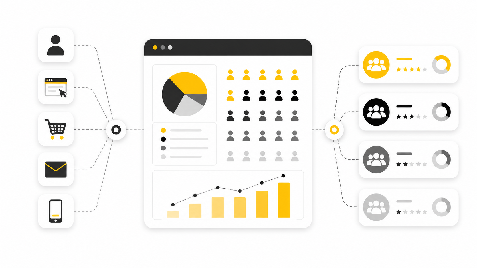 Customer Segmentation: A Practical Guide to Turning Customer Data Into Better Marketing
