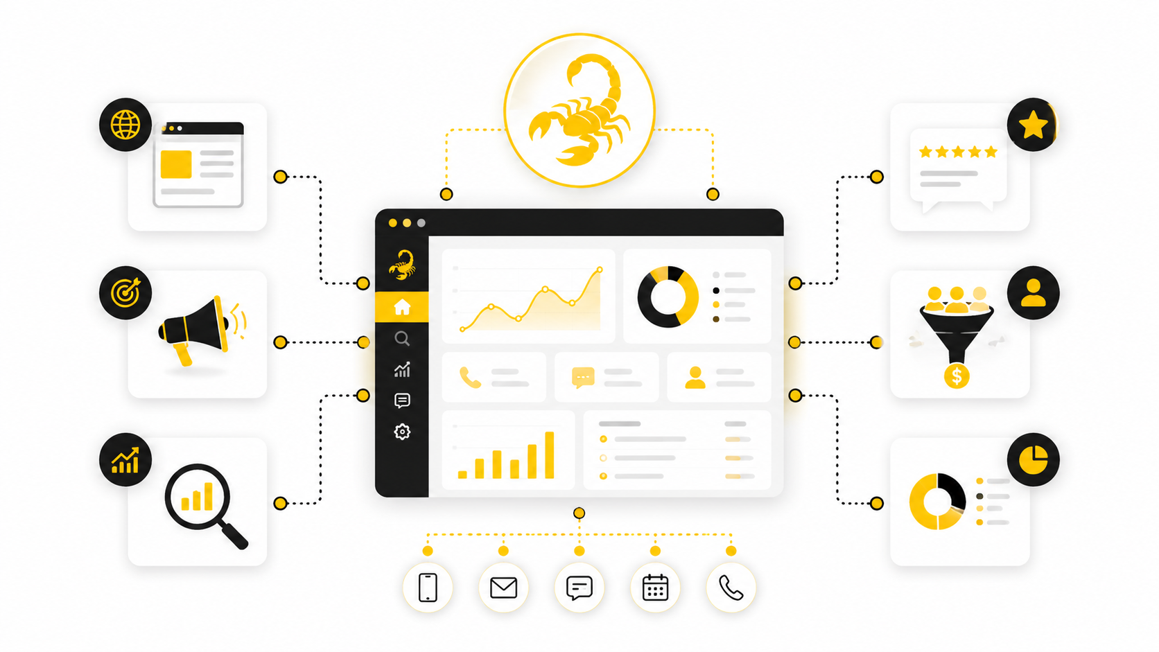 Scorpion Internet Marketing: A Practical Guide For Local Growth
