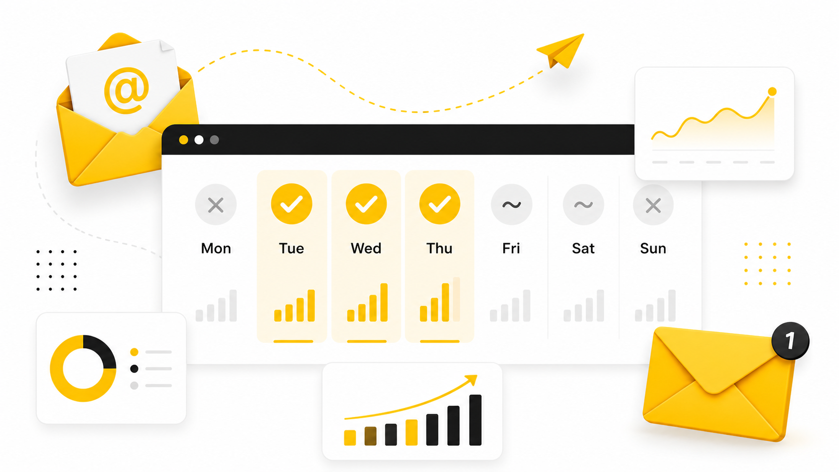 Best Days To Send Email Campaigns