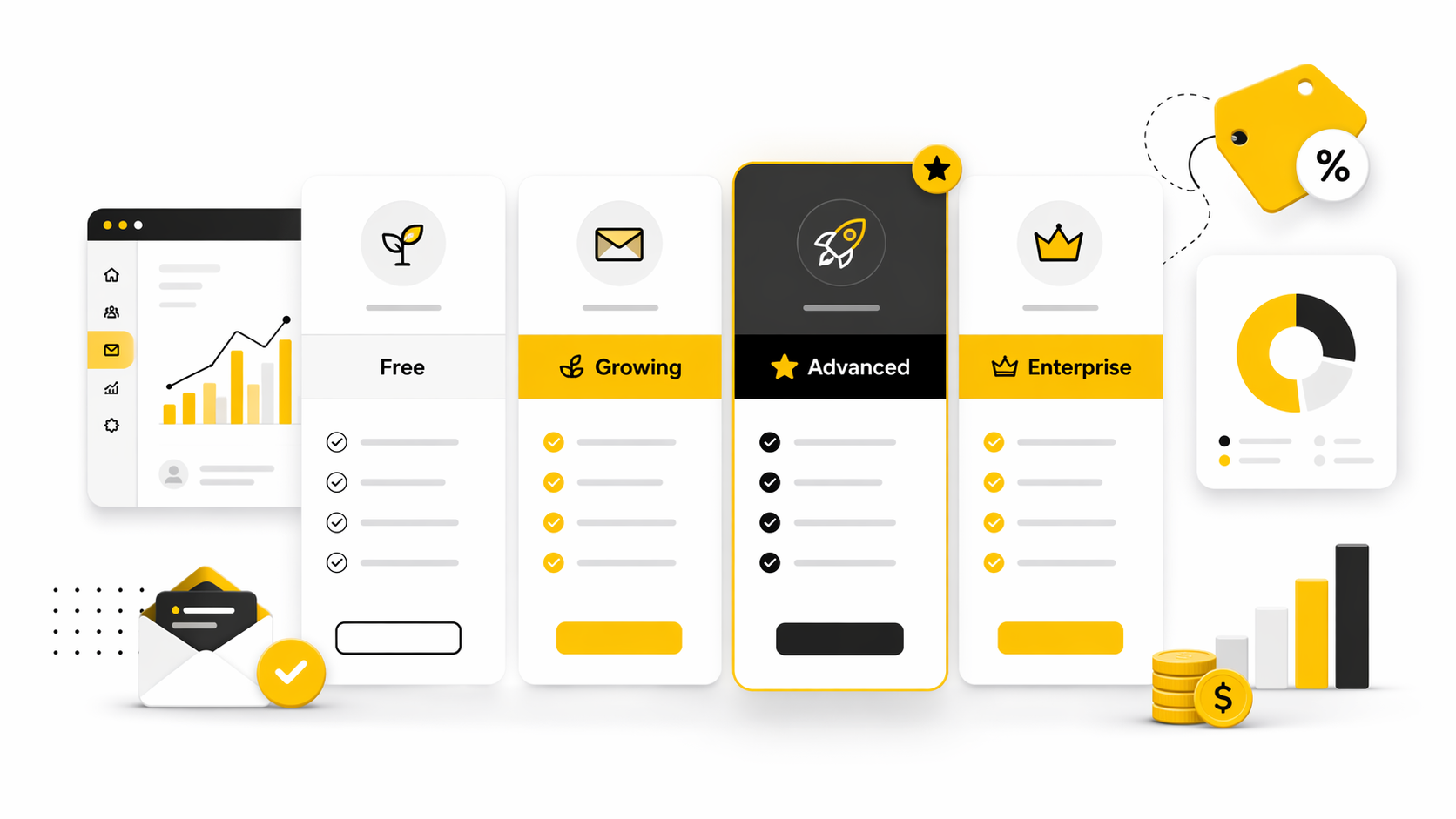 MailerLite Pricing: What You Need to Know Before You Choose a Plan
