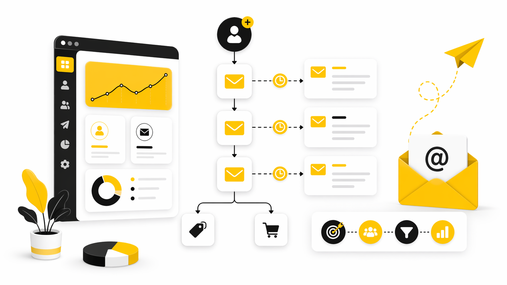 Drip Campaign: The Foundation of Automated Customer Growth