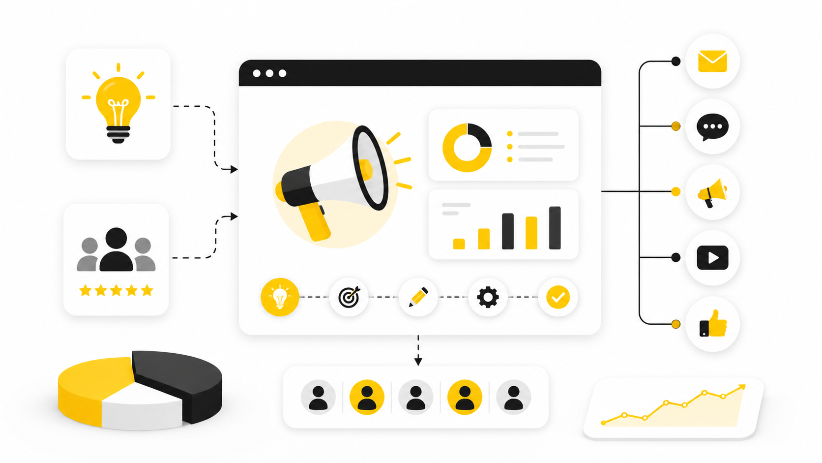 Campaign Ideas: Turn Attention Into Action