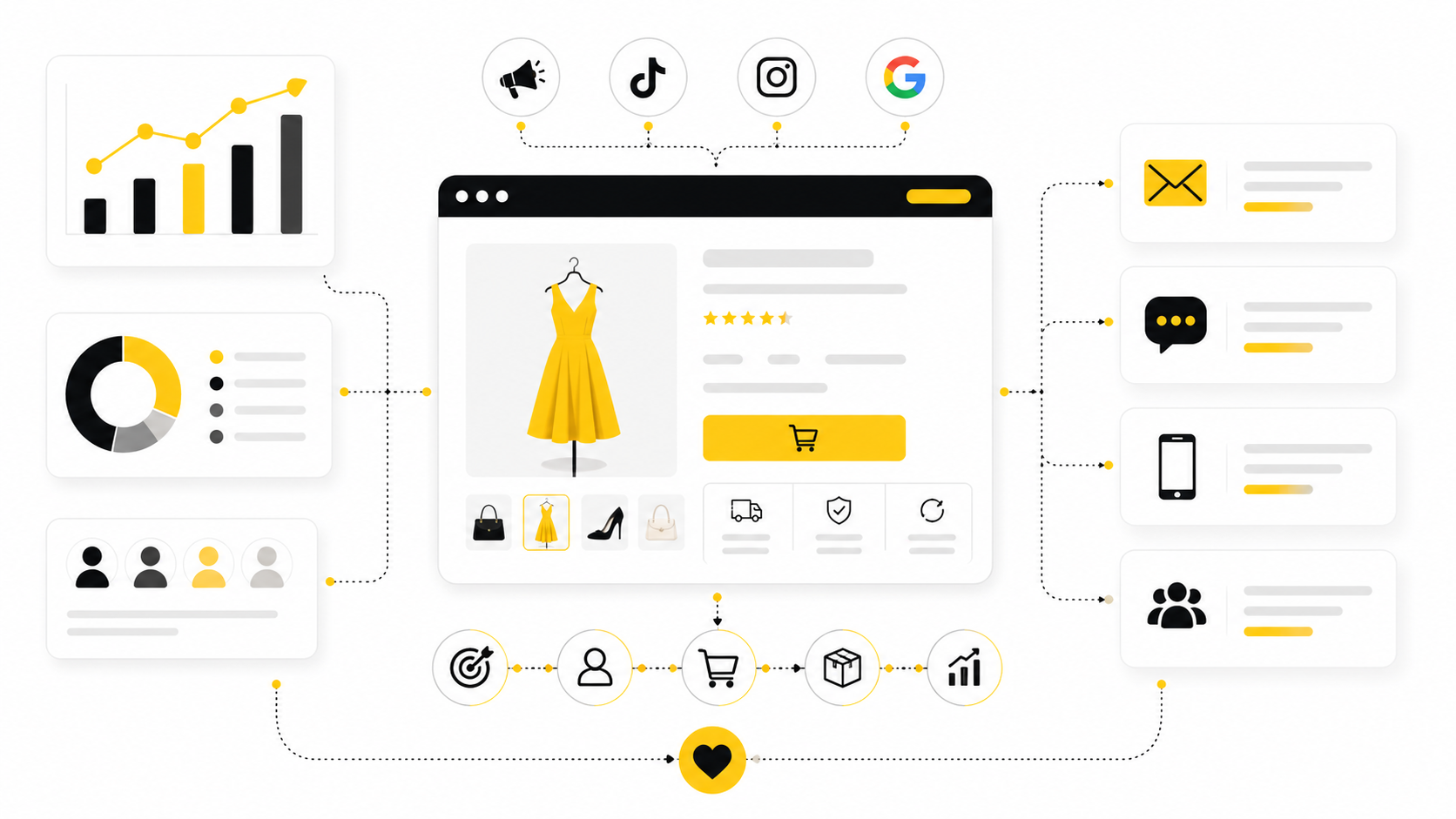 Online Boutique Marketing Agency: A Practical Growth Framework for Modern Fashion Brands