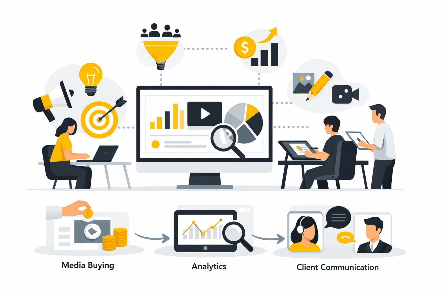 Ad Agency: What It Is, How It Does, and Why Brands Still Need One