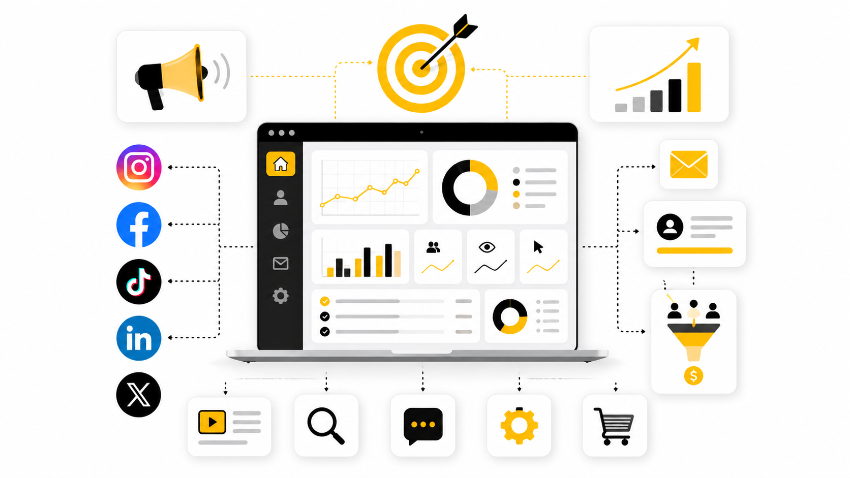 Digital Marketing And Social Media Marketing