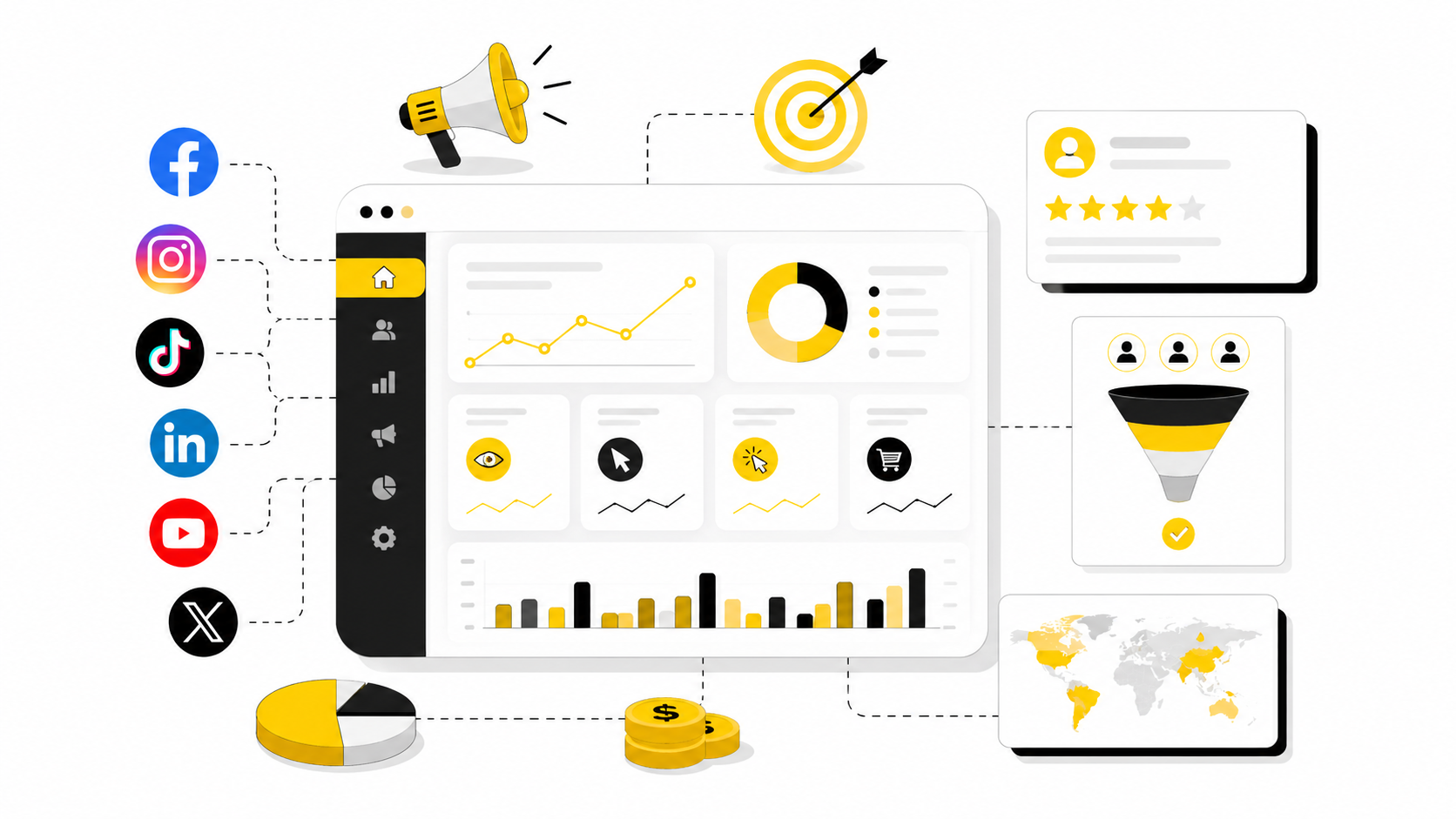 Social Network Advertising: A Practical Framework For Profitable Growth