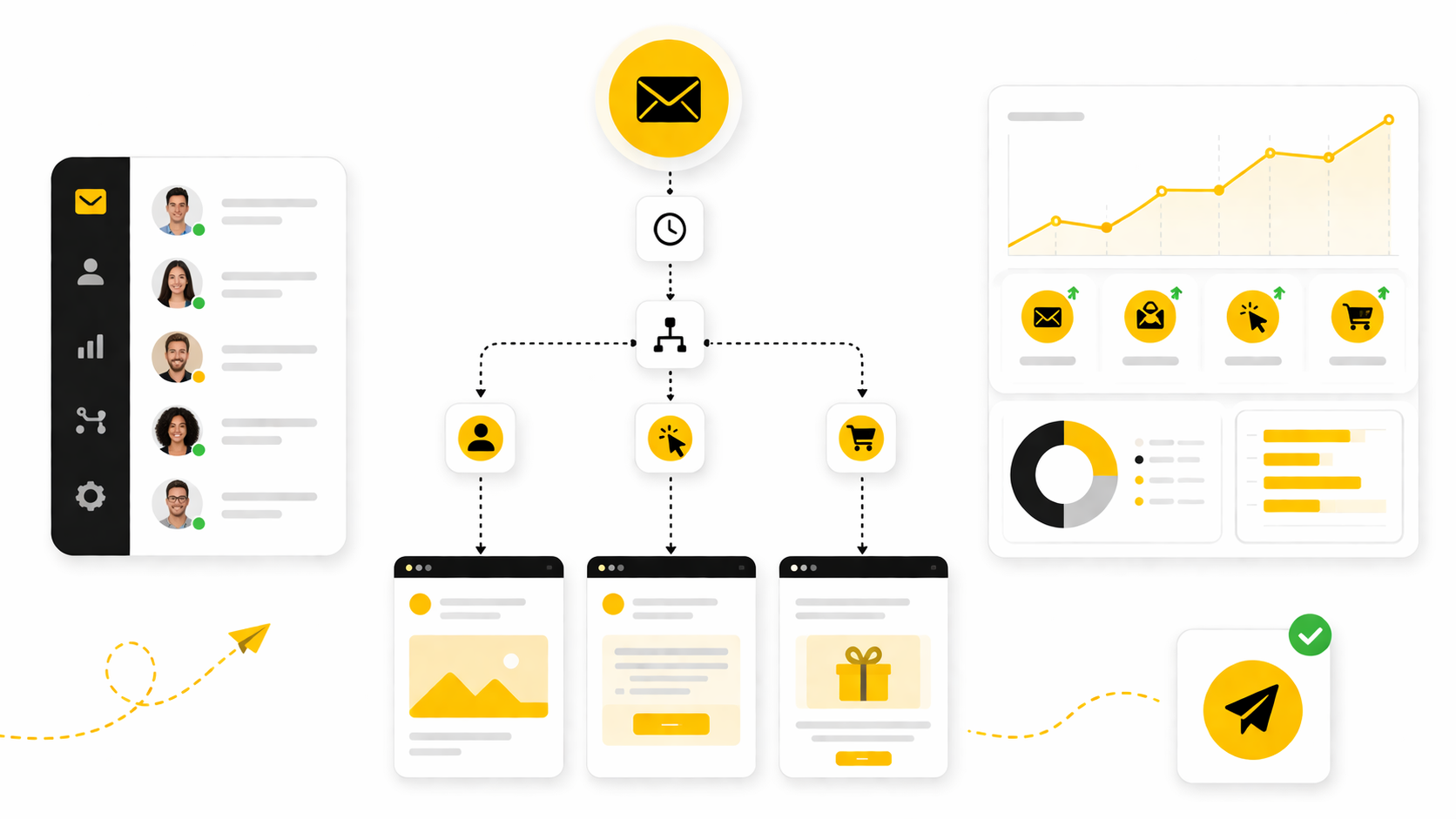 Automated Email Campaigns: The Practical Framework For Turning Subscribers Into Revenue