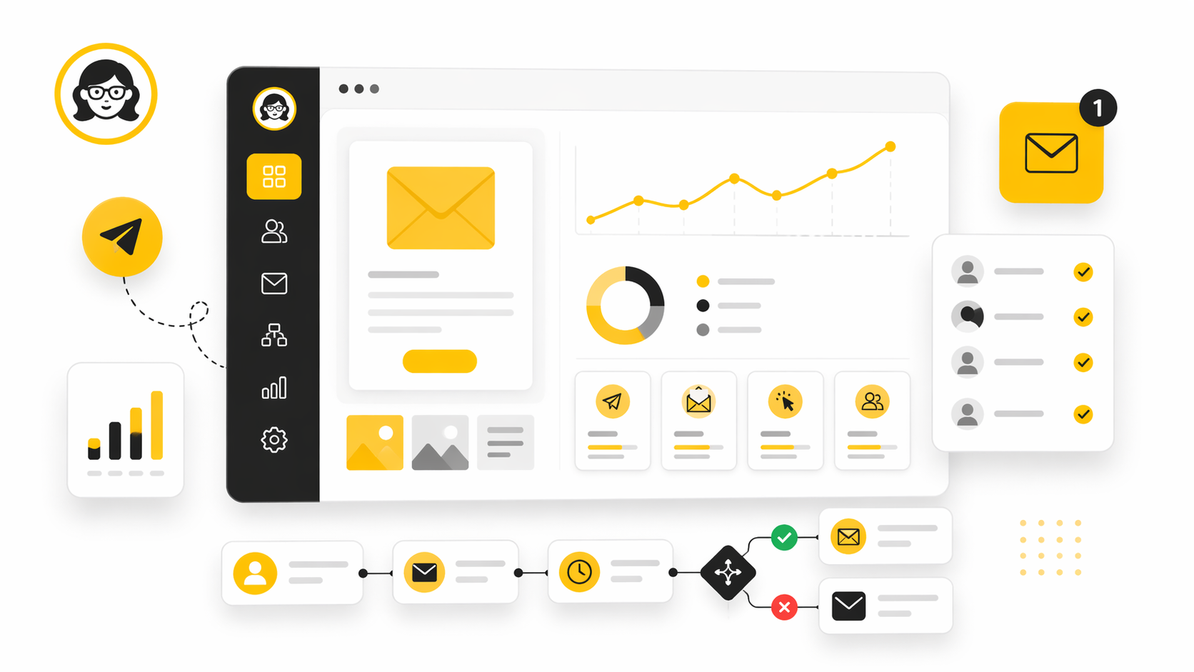 Emma Email Marketing: A Practical Guide to Choosing, Structuring, and Scaling the Right Program