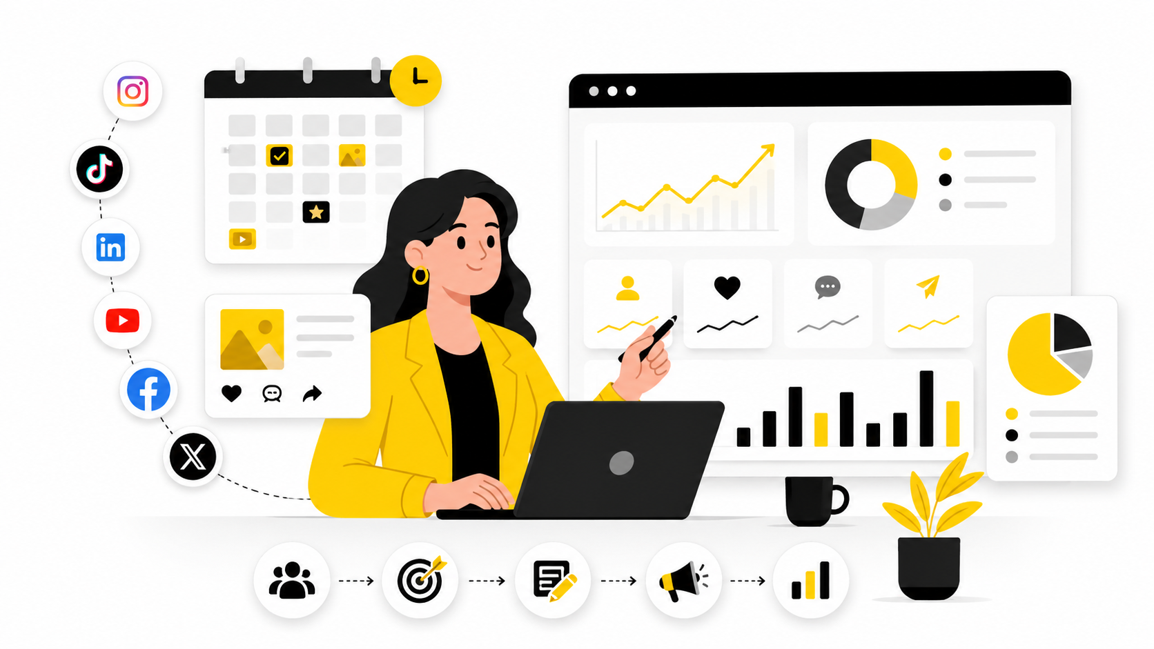 Social Media Expert: The Practical Guide to Building Authority, Strategy, and Results