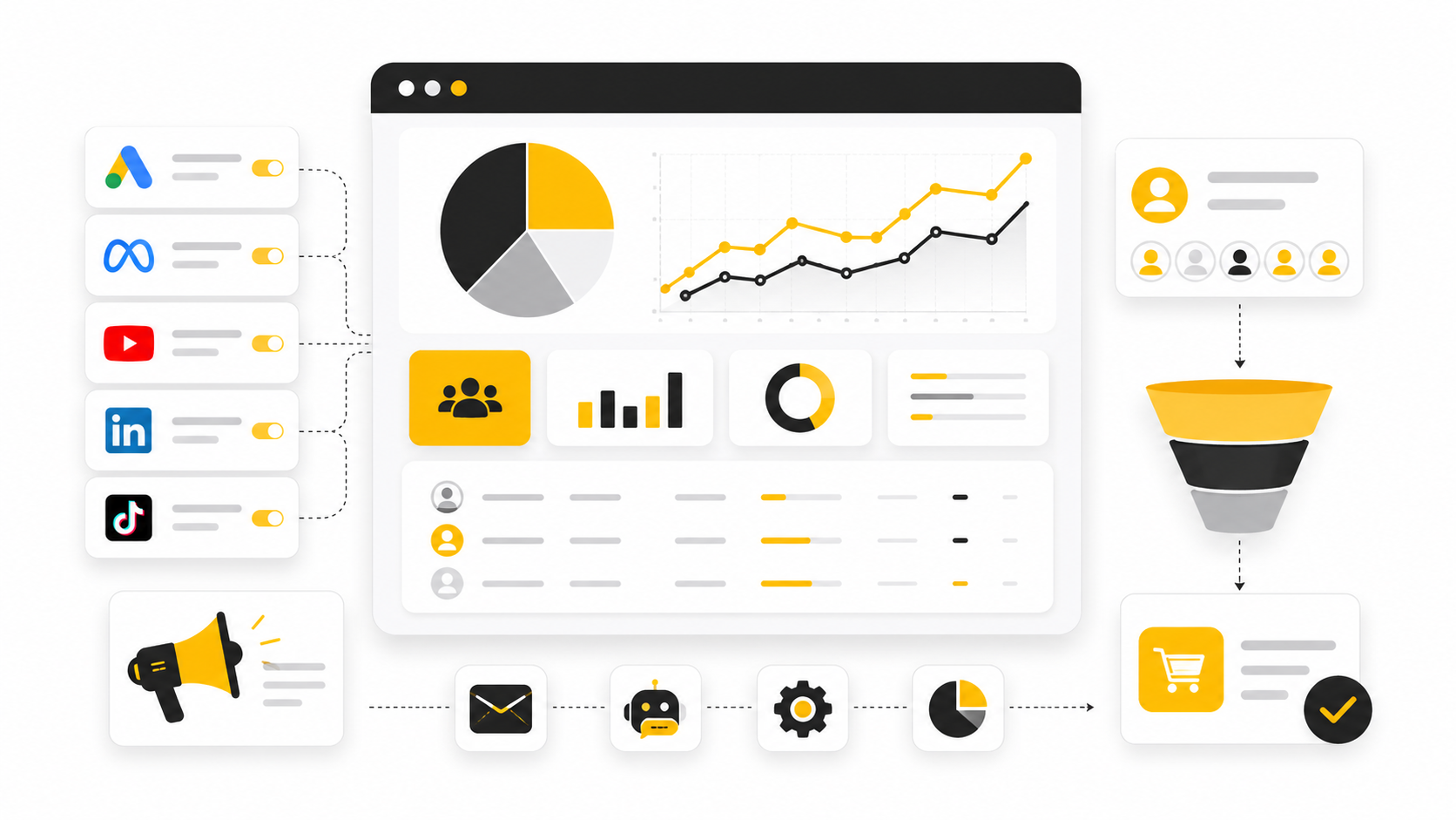 Online Business Advertising: A Practical Framework For Profitable Growth
