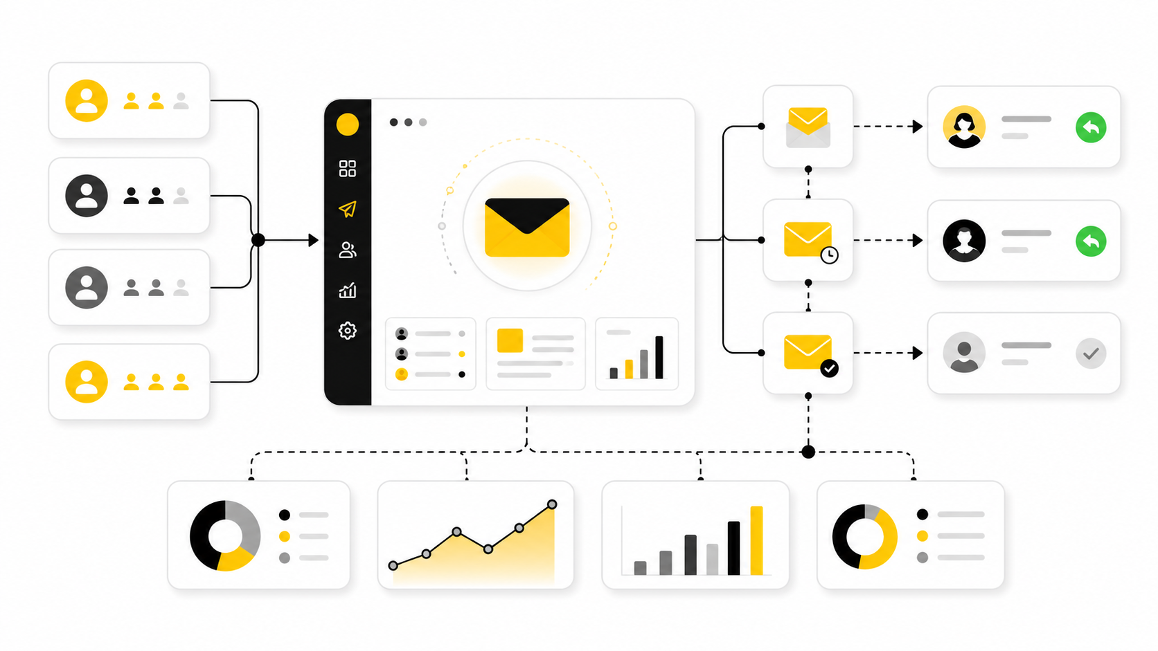 Outbound Email Marketing: A Practical Framework for Pipeline, Trust, and Deliverability
