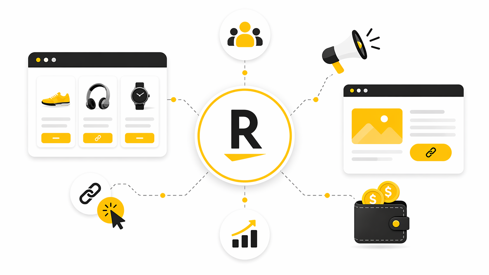 Rakuten Affiliate: What It Is, How It Works, and How to Build a Real Revenue Channel