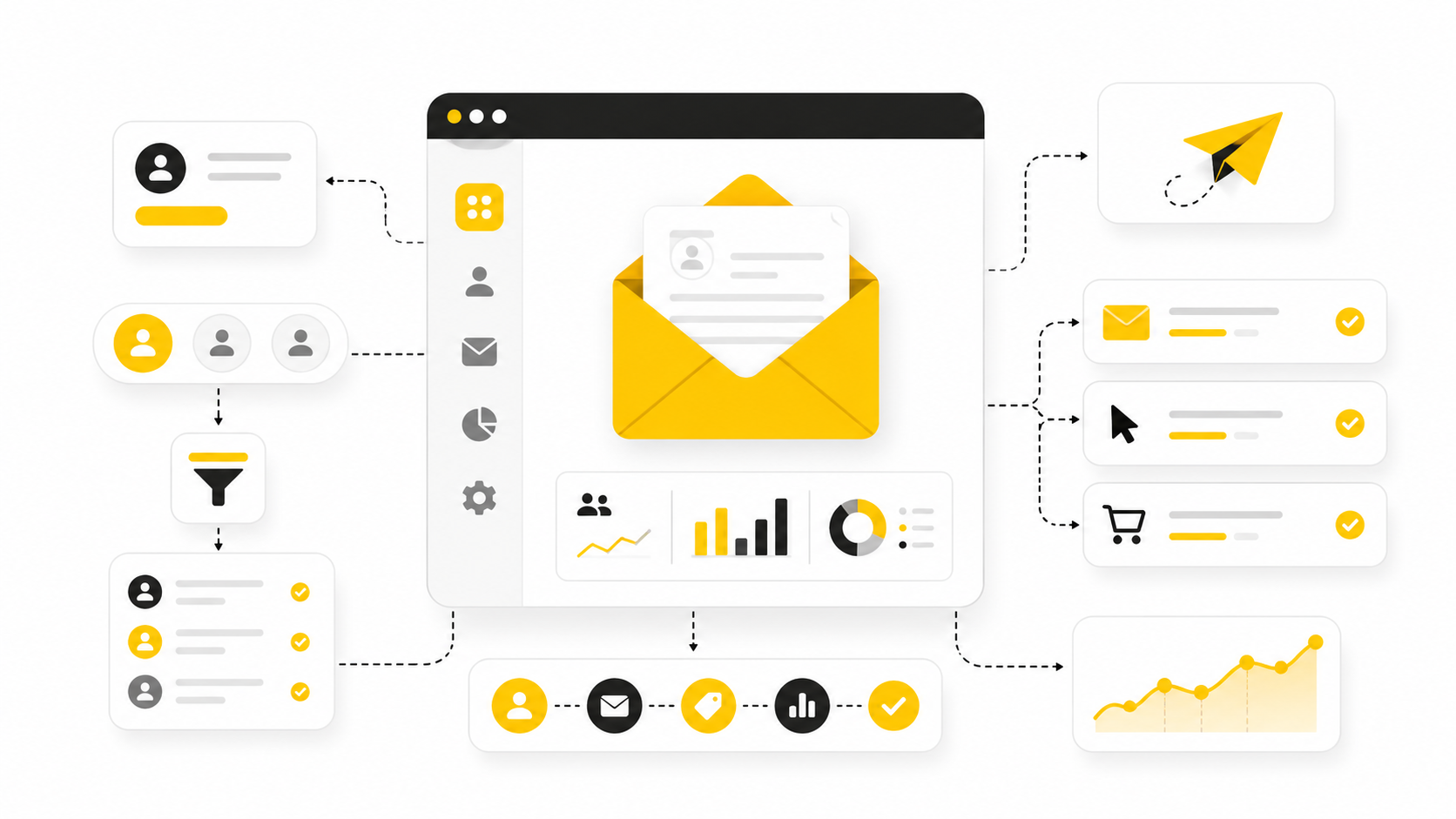 Mailing Marketing: A Practical Framework For Turning Email Into Revenue